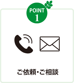 ご購入の流れ